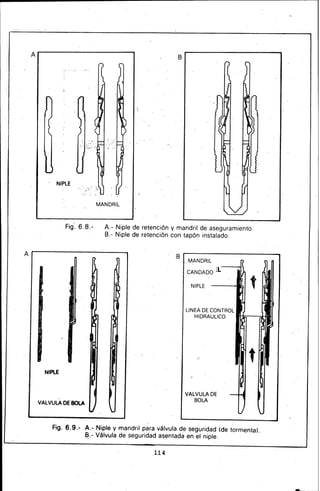 A
A
B
.-•.
· NIPLE
MANDRIL
Fig'. 6.8.- A.- Niple de retención y mandril de aseguramiento.
NIPLE
VALVULA DE BOLA
B.- Niple de retención con tapón instalado.
VALVULADE
BOLA
t
Fig. 6.9.- A.- Niple y mandril para válvula de seguridad (de tormenta).
~-- Válvula de seguridad asentada en el niple.
114
 