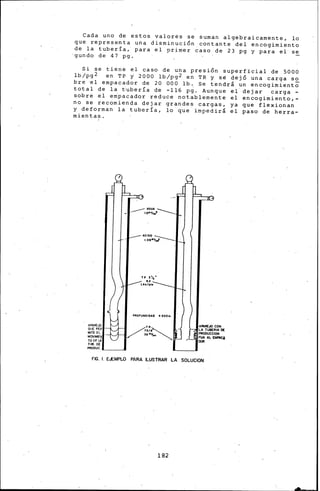 Cada uno de estos valores se suman algebraicamente, lo
que representa una disminución contante del encogimiento
de la tubería, para el primer ~aso de 23 pg y para el se
·gundo de 47 pg.
Si se tiene el caso de una presión superficial de 5000
lb/pg2 en TP y 2000 lb/pg2 en TR y se dejó una carga so
bre ~l empacador de 20 000 lb. Se iendr§ un encogimient~
total de la ~ubería de -116 p~. Aunque el· dejar carga -
sobre el e~pacador reduce notablemente el encogimiento,-
no se recomienda dejar grandes cargas, ya que flexionan
y deforman la tubería, lo que impedir§ el paso de herra-
mientas.
FIG. l. E.EMPLO PARA ILUSTRAR LA SOLUCION
182
 