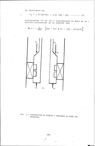 FIG.
La resultante es:
F1 = b Pi(Ap-Ai) ~Po (Ap - Ao) ( 3)
sustituyendo {3) en (2) y considerando el lrea de la -
sección transversal de la tubería (As)
AL=
·Fo
Fi
L
EAs [(Ap- Ai) ~Pi- (Ap -.Ao).6Po.J
Fo
Pi • Fi
2 ·- fliSTRIB(l<:!ON [lE FUERZAS Y PRESIONES AI. NIVEL DEI.
EMPA€ADOR.
184
1/
 