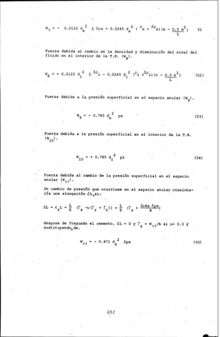 0.0122 d 2
e
L 6pe + O.Q245 d 2
e 51
Fuerza debida al cambio en la densidad y disminución del nivel del
fluido en el interior de la T.R. (W8).
+ 0..0122 d. 2
l.
Fuerza debida a !'a presión superficial en el espacio anular (W9) .
- 0.785 d 2
e
pe
Fuerza debida a la presión superficial en el interior de la T.R.
(WlO).
+ 0.785 d 2 pi
i
Fuerza debida al cambio de la presión superficial en el espacio
anular ·w11 ).
Un cambio de presión que ocurriese en el espacio anular ocasiona-
ría una elongación 6L 1 si:
ÓL E L
z
~
E
L
E
<r + 2lAe 6pel
z A
despues de fraguado el cemento, ÓL = .Q y rz
sustituyendo1 de.
w1,;A si 1= 0.3 y'
w,, - 0.471 d 2 6pe
e
202
. (52)
(53)
(54)
(55)
 