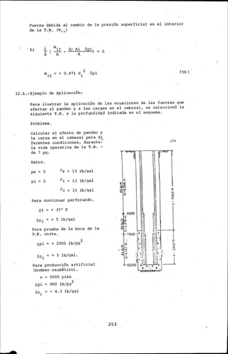 Fuerza debida al cambio de la presión superficial en el interior
de la T.!'-· (W1 0 )
'Si L
A
2)1 Ai llpi)
A
+ 0.471 d 2 llpi
i
12.6.-Ejemplo de Aplicación:
o
(56)
Para ilustrar la aplicación de las ecuaciones de las fuerzas que
afectan al pandeo y a las cargas en el cabezal, se seleccionó la
siguiente T.R. a la profundid<!d indicada en el esquema.
Problema.
Calcular el efecto de pandeo y
la carga en el cabezal para d~
ferentes condiciones, durante-
la vida operativa de la T.R. -
de 7 pg.
Datos.
pe o fle 13 lb/gal
pi o 13 lb/gal
Pe 15 lb/gal
Para continuar perforando.
{lt + 35° F
llpi + 5 lb/gal
Para prueba de la boca de la
T.R. corta.
{pi = + 2000 lb/pg
2
llpi = + 5 lb/gal.
Para producción artificial
(bombeo neumático).
n = 5000 pies
{lpi 900 lb/pl
llpi - 4.3 lb/gal
203
 