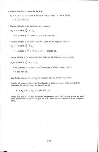 - fuerza debida al peso de la T.R.
+ (h + L) + (23 X 5500) + (26 X 1800) + (29 X 2700)
+ 251,600 lb.
- fuerza debida a la lechada del cemento
w4 = ~ 0.0408 d: h pe
- 0.0408 X 72 3000 X 15 - 90 000 lb.
- fuerza debida a la densidad del lodo en el espacio anular
w5 = - 0.0408 d: h pe
- 0.0408 X 72 X 7000 X 13 - 181900 lb.
- carga debida a la densidad del lodo en el interior de la T.R.
2
w6=+0.0408xdi (h+L)p 1
+(0.0408xl3) ((5500x6.3662)+(1800x6.2762)+(2700x6.184 2))
+ 210 600 lb.
- las demás cargas w7 a w12 no ocurren por lo tanto son cero.
Cuando el cemento ha sido desplazado e inicia su periódo inicial de
fraguado la carga real al gancho es de
+ 190 300 lb
carga que por el signo obtenido representa una fuerza que actua en sen-
tido ascendente y muestra que la T.R. esta en ese momento a la compre--
sión.
205
 