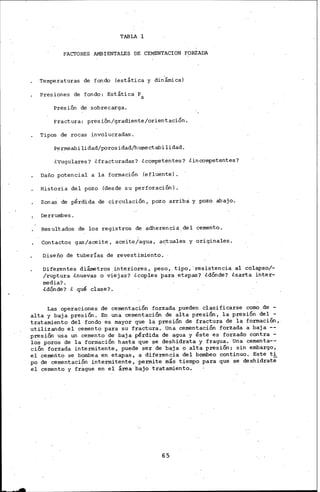 TABLA 1
FAcrORES AMBIENTALES DE CEMENTACION F,ORZADA
Temperaturas de fondo .(estática y din'árnica)
Presiones de fondo: Estática.Ps
Presión de sobrecarga.
Fractura: presión/gradiente/orientación.
Tipos de rocas involucradas.
Perrneabi lidad/po·rosidad/hu¡nectabi lidad.
lVugulares? lfracturadas? lcompetentes? lincornpetentes?
Daño potencial a la formación (efluente).
Historia del pozo (desde su perforación).
Zonas de p~rdida de circulación, pozo arriba y pozo abajo.
Derrumbes.
Resultados de los registros de adherencia.del 9emento.
Contactos gas/aceite, aceite/agua, actuales y originales.
Diseño de tuberías de revestimiento.
Diferentes diámetros .interiores, peso, tipo, '.resistencia al colapso/-
/ruptura lnuevas o viejas? lcoples para etapas? ldónde? lsarta inter-
media?.
ldónde? l qué clase?.
Las operaciones de cementación forzada pueden clasificarse corno de -
alta y baja presión. En una cementación de alta presión, la presión del -
tratamiento del fondo es mayor que la presión de fractura de la formación,.
utilizando el cemento para su fractura. Una cementación forzada a baja --
presión usa un cemento de baja pérdida de agua y éste es forzado coritra -
los poros de la formación hasta ·que se deshidrata y fragua. Una cementa--
ción. forz.ada intermitente, puede ser de baja o alta presión: sin embargo,
el cemento se bombea en etapas, a diferencia del bombeo continuo. Este ti
po de cementación intermitente, 'permite más tiempo para que se deshidrate
el cemento y frague en el área bajo tratamiento.
65
 