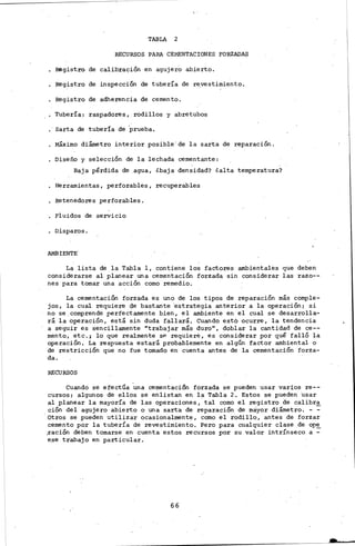 TABLA 2
RECURSOS PARA CEHENTACIONES FORZADAS
Registro de calibración en agujero abierto.
Registro de inspección de tubería de revestimiento.
Registro de adherencia de cemento.
Tubería: raspadores, rodillos y abretubos
Sarta de tubería de prueba.
Máximo diámetro interior posible' de la sarta de reparación.
Diseño y selección de la lechada cementante:
Baja pérdida de agua, lbaja densidad? lalta temperatura?
Herramientas, perforables, recuperables
Retenedores perforables.
Fluidos de servicio
Disparos.
AMBIENTE
La lista de la Tabla 1, contiene los factores ambientales que deben
considerarse al planear una cementación forzada sin considerar las razo--
nes para tomar una acción corno remedio.
La cementación forzada es uno de los tipos de reparación más comple-
jos, la cual requiere qe bastante 'estrategia anterior a la operación; si
no se.comprende perfectamente bien, el ambiente en el cual se desarrolla-
rá la operación, está sin duda fallará. Cuando esto ocurre, la tendencia
a seguir es sencillamente "trabajar más duro", doblar la cantidad de ce--
mento, etc.; lo que realmente se: requieré, es considerar por qué fallÓ la
operación. La respuesta estará probablemente en algún factor ambiental o
de restricción que no fue tomado en cuenta antes de la cementación forza-
da.
RECURSOS
Cuando se efectúa ·~a cementación forzada se pueden usar varios re--
cursos; algunos de ellos se enlistan en la Tabla 2. Estos se pueden usar
al planear la mayoría de las operaciones, tal como el registro de calibr~
ción del agujero abierto o una sart·a de reparación de mayor diámetro. - -
·Otros se pueden utilizar ocasionalmente, como el rodillo, antes de forzar
cemento po.r la tubería de revestimiento. Pero para cualquier clase de op~
1ración deben tornarse en cuenta estos recursos por su valor intrínseco a -
e.se trabajo en particular.
66
 