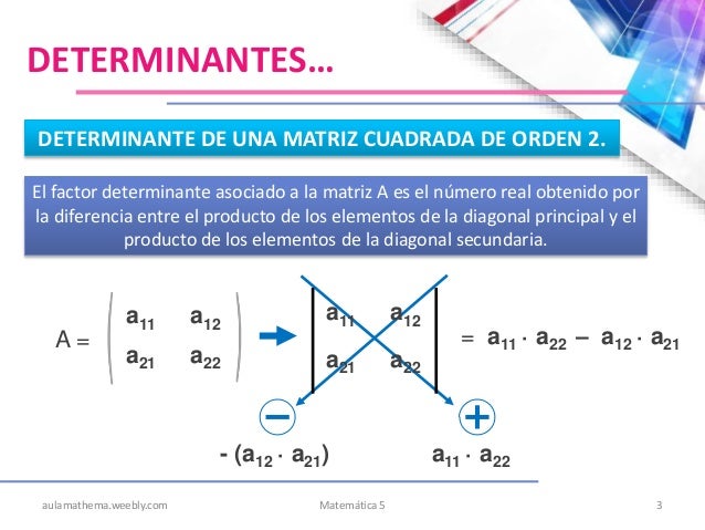Matrices II. Determinantes. Departamento de Matemática