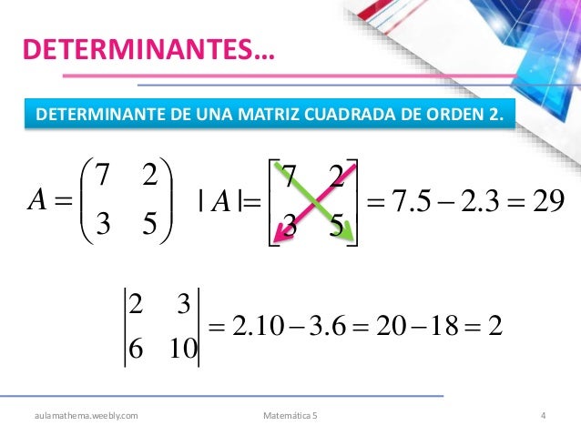 Matrices II. Determinantes. Departamento de Matemática - Colegio Teod…