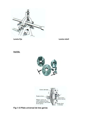 Luneta Fija Luneta móvil
PLATOS.
Fig.1.12 Plato universal de tres garras
 
