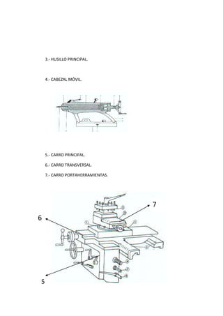 3.- HUSILLO PRINCIPAL.
4.- CABEZAL MÓVIL.
5.- CARRO PRINCIPAL.
6.- CARRO TRANSVERSAL.
7.- CARRO PORTAHERRAMIENTAS.
5
6
7
 