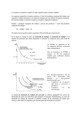 La empresa competitiva seguirá la regla siguiente para contratar empleo:
La empresa expandirá el empleo mientras el valor del producto marginal del trabajo sea
superior al salario monetario y lo reducirá siempre que sea inferior al salario monetario.
El nivel de empleo es óptimo cuando se cumple la siguiente condición:
Salario = producto marginal del trabajo x precio del producto = valor del producto
marginal del trabajo.
W = VPML = PML * P
El salario real es igual al salario monetario (W) dividido por el precio (P).
En la figura se recoge la curva de demanda de trabajo. La demanda de trabajo es el
número de personas que están dispuestas a contratar las empresas para cada nivel de
salario.
La curva de demanda de trabajo del mercado se obtiene agregando las curvas de
demandan de todos los individuos que integran el mercado. Paralelamente, la curva de
demanda de trabajo de mercado se obtiene a partir de las demandas de trabajo que
llevan a cabo todas las empresas que forman parte del mercado en cuestión.
 