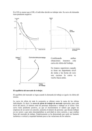 Si el ES es menor que el ER, el individuo decide no trabajar más. Su curva de demanda
tiene pendiente negativa:
El equilibrio del mercado de trabajo:
El equilibrio del mercado se logra cuando la demanda de trabajo es igual a la oferta del
mismo.
La curva de oferta de toda la economía se obtiene como la suma de las ofertas
individuales. Es decir, la curva de oferta de trabajo de mercado representa, para cada
nivel del precio, el número total de personas dispuestas a trabajar en el sector. Esta
curva tiene pendiente positiva, ya que al incrementarse el salario que pagan las
empresas de un sector en concreto, aumenta el número de personas que desean trabajar
en ese sector y que antes desempeñaban su actividad en otros sectores, o que estaban
fuera del mercado de trabajo. Empíricamente se ha demostrado que suele ser bastante
inelástica o vertical y responde bastante poco a las variaciones de los salarios.
 
