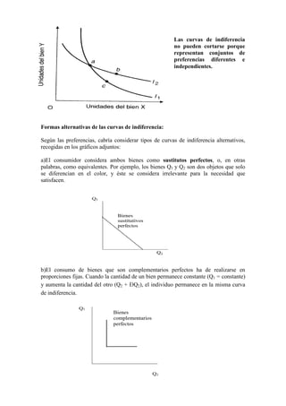 Formas alternativas de las curvas de indiferencia:
Según las preferencias, cabría considerar tipos de curvas de indiferencia alternativos,
recogidas en los gráficos adjuntos:
a)El consumidor considera ambos bienes como sustitutos perfectos, o, en otras
palabras, como equivalentes. Por ejemplo, los bienes Q1 y Q2 son dos objetos que solo
se diferencian en el color, y éste se considera irrelevante para la necesidad que
satisfacen.
b)El consumo de bienes que son complementarios perfectos ha de realizarse en
proporciones fijas. Cuando la cantidad de un bien permanece constante (Q1 = constante)
y aumenta la cantidad del otro (Q2 + Q2), el individuo permanece en la misma curva
de indiferencia.
Las curvas de indiferencia
no pueden cortarse porque
representan conjuntos de
preferencias diferentes e
independientes.
 