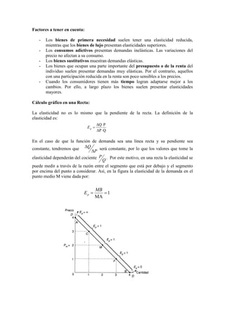 Factores a tener en cuenta:
- Los bienes de primera necesidad suelen tener una elasticidad reducida,
mientras que los bienes de lujo presentan elasticidades superiores.
- Los consumos adictivos presentan demandas inelásticas. Las variaciones del
precio no afectan a su consumo.
- Los bienes sustitutivos muestran demandas elásticas.
- Los bienes que ocupan una parte importante del presupuesto o de la renta del
individuo suelen presentar demandas muy elásticas. Por el contrario, aquellos
con una participación reducida en la renta son poco sensibles a los precios.
- Cuando los consumidores tienen más tiempo logran adaptarse mejor a los
cambios. Por ello, a largo plazo los bienes suelen presentar elasticidades
mayores.
Cálculo gráfico en una Recta:
La elasticidad no es lo mismo que la pendiente de la recta. La definición de la
elasticidad es:
En el caso de que la función de demanda sea una línea recta y su pendiente sea
constante, tendremos que
P
Q
∆
∆ será constante, por lo que los valores que tome la
elasticidad dependerán del cociente
Q
P . Por este motivo, en una recta la elasticidad se
puede medir a través de la razón entre el segmento que está por debajo y el segmento
por encima del punto a considerar. Así, en la figura la elasticidad de la demanda en el
punto medio M viene dada por:
Q
P
P
Q
∆
∆
=pE
1
MA
==
MB
Ep
 