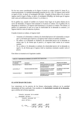 En los tres casos considerados en la figura el precio se reduce desde PA hasta PB y,
consecuentemente, la cantidad demandada aumenta de QA a QB. El ingreso total inicial
es igual a PAQA, es decir, el rectángulo OPAAQA. Cuando el precio baja a PB el nuevo
ingreso total es igual a PBQB, es decir, el rectángulo OPBBQB, de forma que el ingreso
total varía en la diferencia entre el área (+) y el área (-).
En la gráfica (a), cuando el cambio en el precio tiene lugar en la parte elástica de la
curva de demanda, el ingreso total aumenta si el precio se reduce. En el gráfico (b), la
demanda es inelástica y el ingreso total disminuye si el precio se reduce. Por último, el
gráfico (c) representa el caso en el que la elasticidad de la demanda es unitaria y el
ingreso total no varía al reducirse el precio.
Cuando el precio se reduce, el ingreso total:
- Aumenta si la demanda es elástica (la elasticidad precio de la demanda es mayor
que 1), de forma que el precio y el ingreso total varían en sentido contrario.
- Se reduce si la demanda es inelástica (la elasticidad precio de la demanda es
menor que 1), de forma que el precio y el ingreso total varían en el mismo
sentido.
- No se altera si la demanda es unitaria (la elasticidad precio de la demanda es
igual a 1), de forma que el ingreso total se mantiene constante cuando varía el
precio.
Esta ideas se resumen en el siguiente cuadro:
ELASTICIDAD CRUZADA
Las variaciones en los precios de los bienes relacionados influyen en la cantidad
demandada del bien analizado. Esta medida es la elasticidad cruzada de la demanda,
que se define de la forma siguiente:
jbiendelprecio
delporcentualVariación
ibiendeldemandada
cantidadladeporcentualVariación
=pE
j
j
i
P
P
Qi
Q
∆
∆
=pE
Q
P
P
Q
Q
P
P
Q
Q
P
P
Q
d
d
d
d
E Pp +==
∆
∆
= ∞→∆
lim
 