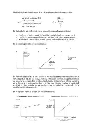 El cálculo de la elasticidad precio de la oferta se basa en la siguiente expresión:
La elasticidad precio de la oferta puede tomar diferentes valores de modo que:
- La oferta es elástica cuando la elasticidad precio de la oferta es mayor que 1.
- La oferta es inelástica cuando la elasticidad precio de la oferta es menor que 1.
- Y la oferta es de elasticidad unitaria cuando la elasticidad precio es igual a 1.
En la figura se presentan los casos extremos:
La elasticidad de la oferta es cero cuando la curva de la oferta es totalmente inelástica o
vertical (gráfico (a)). En ese caso, la cantidad ofrecida no aumenta, independientemente
de cómo varíe el precio. Por otro lado, la elasticidad de la oferta es infinita cuando la
curva de oferta es horizontal (gráfico (c)). Otro caso peculiar es el de la elasticidad
precio de la oferta unitaria, que es aquel en el que las variaciones porcentuales de la
cantidad y del precio son iguales.
En la siguiente figura se recogen dos casos intermedios:
rentaladeprecio
delporcentualVariación
ofrecidacantidad
ladeporcentualVariación
=pE
P
P
Q
Q
Ofrecida
Ofrecida
∆
∆
=pE
 