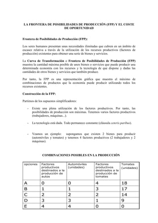 LA FRONTERA DE POSIBILIDADES DE PRODUCCIÓN (FPP) Y EL COSTE
DE OPORTUNIDAD
Frontera de Posibilidades de Producción (FPP):
Los seres humanos presentan unas necesidades ilimitadas que cubren en un ámbito de
escasez relativa a través de la utilización de los recursos productivos (factores de
producción) existentes para obtener una serie de bienes y servicios.
La Curva de Transformación o Frontera de Posibilidades de Producción (FPP)
muestra la cantidad máxima posible de unos bienes o servicios que puede producir una
determinada economía con los recursos y la tecnología de que dispone y dadas las
cantidades de otros bienes y servicios que también produce.
Por tanto, la FPP es una representación gráfica que muestra el máximo de
combinaciones de productos que la economía puede producir utilizando todos los
recursos existentes.
Construcción de la FPP:
Partimos de los supuestos simplificadores:
- Existe una plena utilización de los factores productivos. Por tanto, las
posibilidades de producción son máximas. Tenemos varios factores productivos
(trabajadores, máquinas...).
- La tecnología está dada. Todo permanece constante (cláusula ceteris paribus).
- Veamos un ejemplo: supongamos que existen 2 bienes para producir
(automóviles y tomates) y tenemos 4 factores productivos (2 trabajadores y 2
máquinas).
E
D
C
B
A
opciones
4
3
2
1
0
Factores
productivos
destinados a la
producción de
autos
004
913
1422
1731
1840
Tomates
(unidades)
Factores
productivos
destinados a la
producción de
tomates
Automóviles
(unidades)
E
D
C
B
A
opciones
4
3
2
1
0
Factores
productivos
destinados a la
producción de
autos
004
913
1422
1731
1840
Tomates
(unidades)
Factores
productivos
destinados a la
producción de
tomates
Automóviles
(unidades)
COMBINACIONES POSIBLES EN LA PRODUCCIÓN
 