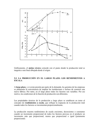Gráficamente, el óptimo técnico coincide con el punto donde la producción total es
tangente a una línea dibujada desde el origen.
5.2. LA PRODUCCIÓN EN EL LARGO PLAZO: LOS RENDIMIENTOS A
ESCALA
A largo plazo, y si existe presión por parte de la demanda, los gerentes de las empresas
se plantearán la conveniencia de ampliar las instalaciones e incluso de construir una
nueva fábrica. Por tanto, en el largo plazo todos los factores son variables. Por ese
motivo, las condiciones de la función de producción son diferentes.
Las propiedades técnicas de la producción a largo plazo se establecen en torno al
concepto de rendimientos a escala, que reflejan la respuesta de la producción total
cuando todos los factores se incrementan proporcionalmente.
La producción muestra rendimientos de escala crecientes, decrecientes o constantes
cuando un incremento proporcional de todos los factores provoca en el producto un
incremento más que proporcional, menos que proporcional o igual (justamente
proporcional).

 