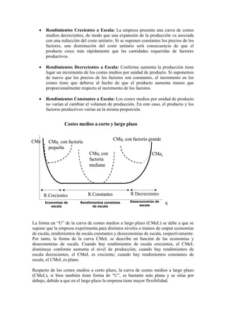 • Rendimientos Crecientes a Escala: La empresa presenta una curva de costes
medios decrecientes, de modo que una expansión de la producción va asociada
con una reducción del coste unitario. Si se suponen constantes los precios de los
factores, una disminución del coste unitario será consecuencia de que el
producto crece más rápidamente que las cantidades requeridas de factores
productivos.
• Rendimientos Decrecientes a Escala: Conforme aumenta la producción tiene
lugar un incremento de los costes medios por unidad de producto. Si suponemos
de nuevo que los precios de los factores son constantes, el incremento en los
costes tiene que deberse al hecho de que el producto aumenta menos que
proporcionalmente respecto al incremento de los factores.
• Rendimientos Constantes a Escala: Los costes medios por unidad de producto
no varían al cambiar el volumen de producción. En este caso, el producto y los
factores productivos varían en la misma proporción.
La forma en “U” de la curva de costes medios a largo plazo (CMeL) se debe a que se
supone que la empresa experimenta para distintos niveles o tramos de output economías
de escala, rendimientos de escala constantes y deseconomías de escala, respectivamente.
Por tanto, la forma de la curva CMeL se describe en función de las economías y
deseconomías de escala. Cuando hay rendimientos de escala crecientes, el CMeL
disminuye conforme aumenta el nivel de producción; cuando hay rendimientos de
escala decrecientes, el CMeL es creciente; cuando hay rendimientos constantes de
escala, el CMeL es plano.
Respecto de los costes medios a corto plazo, la curva de costes medios a largo plazo
(CMeL), si bien también tiene forma de “U”, es bastante más plana y se sitúa por
debajo, debido a que en el largo plazo la empresa tiene mayor flexibilidad.
CMeC con factoría
pequeña
CMeC con
factoría
mediana
CMeC con factoría grande
CMeL
R Constantes
CMe CMeC con factoría
pequeña
CMeC con
factoría
mediana
CMeC con factoría grande
CMeL
R Constantes
q
CMe
R DecrecientesR Crecientes
Economías de
escala
Rendimientos constates
de escala
Deseconomías de
escala
Costes medios a corto y largo plazo
 