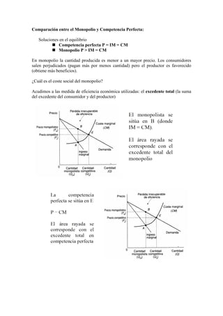 Comparación entre el Monopolio y Competencia Perfecta:
Soluciones en el equilibrio
 Competencia perfecta P = IM = CM
 Monopolio P > IM = CM
En monopolio la cantidad producida es menor a un mayor precio. Los consumidores
salen perjudicados (pagan más por menos cantidad) pero el productor es favorecido
(obtiene más beneficios).
¿Cuál es el coste social del monopolio?
Acudimos a las medida de eficiencia económica utilizadas: el excedente total (la suma
del excedente del consumidor y del productor)
 
