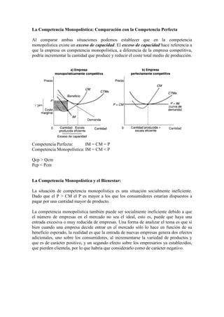La Competencia Monopolística: Comparación con la Competencia Perfecta
Al comparar ambas situaciones podemos establecer que en la competencia
monopolística existe un exceso de capacidad. El exceso de capacidad hace referencia a
que la empresa en competencia monopolística, a diferencia de la empresa competitiva,
podría incrementar la cantidad que produce y reducir el coste total medio de producción.
Competencia Perfecta: IM = CM = P
Competencia Monopolística: IM = CM < P
Qcp > Qcm
Pcp < Pcm
La Competencia Monopolística y el Bienestar:
La situación de competencia monopolística es una situación socialmente ineficiente.
Dado que el P > CM el P es mayor a los que los consumidores estarían dispuestos a
pagar por una cantidad mayor de producto.
La competencia monopolística también puede ser socialmente ineficiente debido a que
el número de empresas en el mercado no sea el ideal, esto es, puede que haya una
entrada excesiva o muy reducida de empresas. Una forma de analizar el tema es que si
bien cuando una empresa decide entrar en el mercado sólo lo hace en función de su
beneficio esperado, la realidad es que la entrada de nuevas empresas genera dos efectos
adicionales, uno sobre los consumidores, al incrementarse la variedad de productos y
que es de carácter positivo, y un segundo efecto sobre los empresarios ya establecidos,
que pierden clientela, por lo que habría que considerarlo como de carácter negativo.
 