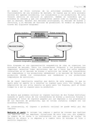 P á g i n a | 16

El modelo de flujo circular de la actividad económica ilustra el
funcionamiento de una economía de mercado. Se supone que en esta economía
existen dos agentes económicos, los consumidores y los productores. En esta
versión sencilla se excluirá al gobierno. Además se considera que la
economía es cerrada y que los consumidores gastan todo su ingreso, o sea,
que no ahorran. Existen dos mercados principales, el mercado de bienes y
servicios, y el mercado de factores de producción. El modelo se expresa a
través del siguiente diagrama:




Este diagrama es una representación esquemática de cómo se organizan las
economías de mercado. Tanto los consumidores (hogares) y los productores
(empresas) necesitan tomar decisiones; que van a hacer que estos agentes
interactúen en el mercado de bienes y servicios (en donde los consumidores
son compradores y los productores vendedores) y en mercado de factores de
producción (donde los consumidores son vendedores y los productores
compradores de servicios).

Es de igual importancia resaltar que dentro de este esquema, lo que es
gasto para un agente va a resultar un ingreso para otro. Por ejemplo, la
adquisición de una silla resulta un gasto para los hogares, pero al mismo
tiempo va a ser un ingreso para su productor.



Se deduce que podemos calcular el ingreso nacional de dos formas distintas;
sumando el gasto total de los consumidores en bienes y servicios finales o
agregando el total de ingresos pagados por las empresas a los propietarios
de los factores de producción, que en última instancia siempre son las
economías domésticas.

En consecuencia, el ingreso o producto nacional se puede medir por dos
caminos:

Mediante el gasto Se recogen las compras o gastos de consumo que realizan
las familias con las empresas. Situaciones de este tipo son, por ejemplo,
la compra de un coche o la contratación con una agencia de viajes. La
familia da dinero a la empresa y a cambio ésta le entrega el bien o
servicio requerido.
 