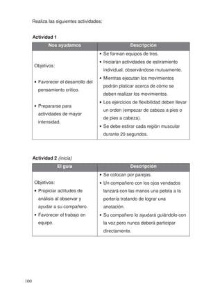 Realiza las siguientes actividades:
Actividad 1
Nos ayudamos Descripción
Objetivos:
• Favorecer el desarrollo del
pensamiento crítico.
• Prepararse para
actividades de mayor
intensidad.
• Se forman equipos de tres.
• Iniciarán actividades de estiramiento
individual, observándose mutuamente.
• Mientras ejecutan los movimientos
podrán platicar acerca de cómo se
deben realizar los movimientos.
• Los ejercicios de flexibilidad deben llevar
un orden (empezar de cabeza a pies o
de pies a cabeza).
• Se debe estirar cada región muscular
durante 20 segundos.
Actividad 2 (inicia)
El guía Descripción
Objetivos:
• Propiciar actitudes de
análisis al observar y
ayudar a su compañero.
• Favorecer el trabajo en
equipo.
• Se colocan por parejas.
• Un compañero con los ojos vendados
lanzará con las manos una pelota a la
portería tratando de lograr una
anotación.
• Su compañero lo ayudará guiándolo con
la voz pero nunca deberá participar
directamente.
100
 