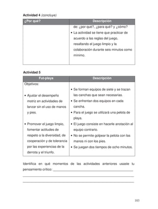 Actividad 4 (concluye)
¿Por qué? Descripción
de: ¿por qué?, ¿para qué? y ¿cómo?
• La actividad se tiene que practicar de
acuerdo a las reglas del juego,
resaltando el juego limpio y la
colaboración durante seis minutos como
mínimo.
Actividad 5
Fut-playa Descripción
Objetivos:
• Ajustar el desempeño
motriz en actividades de
lanzar sin el uso de manos
y pies.
• Promover el juego limpio,
fomentar actitudes de
respeto a la diversidad, de
cooperación y de tolerancia
por las experiencias de la
derrota y el triunfo.
• Se forman equipos de siete y se trazan
las canchas que sean necesarias.
• Se enfrentan dos equipos en cada
cancha.
• Para el juego se utilizará una pelota de
playa.
• El juego consiste en hacerle anotación al
equipo contrario.
• No se permite golpear la pelota con las
manos ni con los pies.
• Se juegan dos tiempos de ocho minutos.
Identifica en qué momentos de las actividades anteriores usaste tu
pensamiento crítico: ____________________________________________
_____________________________________________________________
_____________________________________________________________
103
 