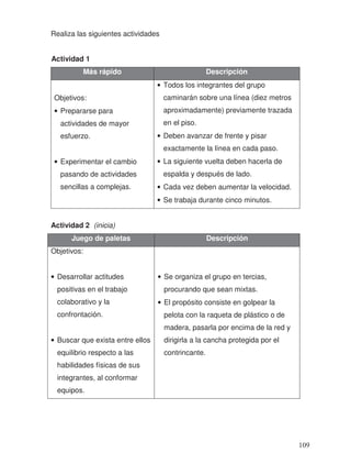 Realiza las siguientes actividades
Actividad 1
Más rápido Descripción
Objetivos:
• Prepararse para
actividades de mayor
esfuerzo.
• Experimentar el cambio
pasando de actividades
sencillas a complejas.
• Todos los integrantes del grupo
caminarán sobre una línea (diez metros
aproximadamente) previamente trazada
en el piso.
• Deben avanzar de frente y pisar
exactamente la línea en cada paso.
• La siguiente vuelta deben hacerla de
espalda y después de lado.
• Cada vez deben aumentar la velocidad.
• Se trabaja durante cinco minutos.
Actividad 2 (inicia)
Juego de paletas Descripción
Objetivos:
• Desarrollar actitudes
positivas en el trabajo
colaborativo y la
confrontación.
• Buscar que exista entre ellos
equilibrio respecto a las
habilidades físicas de sus
integrantes, al conformar
equipos.
• Se organiza el grupo en tercias,
procurando que sean mixtas.
• El propósito consiste en golpear la
pelota con la raqueta de plástico o de
madera, pasarla por encima de la red y
dirigirla a la cancha protegida por el
contrincante.
109
 