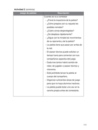 Actividad 2 (continúa)
Juego de paletas Descripción
Cuando se va a contestar
- ¿Prevé la trayectoria de la pelota?
- ¿Cómo prepara con su raqueta los
posibles remates?
- ¿Cubre zonas desprotegidas?
- ¿Se desplaza rápidamente?
- ¿Sigue con la mirada los movimientos
de su oponente y de la pelota?
- La pelota tiene que pasar por arriba de
la red.
- El asesor técnico puede solicitar un
tiempo fuera para comentar con sus
compañeros aspectos del juego.
- Cada tres tantos habrá cambio de
roles: de jugador a asesor técnico y
viceversa.
- Está prohibido lanzar la pelota al
cuerpo del compañero.
- Organizar suficientes áreas de juego
para que no haya alumnos inactivos.
- La pelota puede botar una vez en la
cancha propia antes de contestarla.
111
 