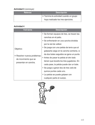 Actividad 3 (concluye)
Relevos Descripción
• Termina la actividad cuando un grupo
haya realizado los tres ejercicios.
Actividad 4
Voli-tenis Descripción
Objetivo:
• Resolver nuevos problemas
de movimiento que se
presentan en cancha.
• Se forman equipos de tres, se trazan las
canchas en el patio.
• Se enfrentarán en una cancha dividida
por la red de volibol.
• Se juega con una pelota de tenis que al
golpearla caiga en la cancha contraria, si
da dos botes seguidos se gana un punto.
• Antes de pasar la pelota al otro lado
tienen que tocarla los tres jugadores. En
cada pase, la pelota puede dar un bote.
• Se juega a ganar dos de tres sets de
quince puntos cada uno.
• La pelota se puede golpear con
cualquier parte el cuerpo.
113
 