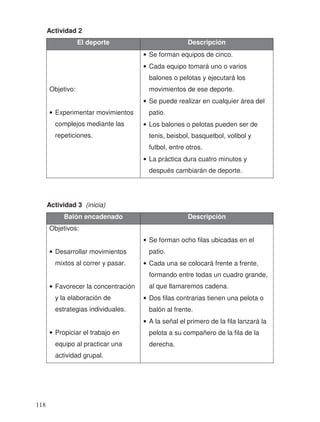 Actividad 2
El deporte Descripción
Objetivo:
• Experimentar movimientos
complejos mediante las
repeticiones.
• Se forman equipos de cinco.
• Cada equipo tomará uno o varios
balones o pelotas y ejecutará los
movimientos de ese deporte.
• Se puede realizar en cualquier área del
patio.
• Los balones o pelotas pueden ser de
tenis, beisbol, basquetbol, volibol y
futbol, entre otros.
• La pr ctica dura cuatro minutos y
después cambiarán de deporte.
Actividad 3 (inicia)
Balón encadenado Descripción
Objetivos:
• Desarrollar movimientos
mixtos al correr y pasar.
• Favorecer la concentración
y la elaboración de
estrategias individuales.
• Propiciar el trabajo en
equipo al practicar una
actividad grupal.
• Se forman ocho filas ubicadas en el
patio.
• Cada una se colocará frente a frente,
formando entre todas un cuadro grande,
al que llamaremos cadena.
• Dos filas contrarias tienen una pelota o
balón al frente.
• A la señal el primero de la fila lanzará la
pelota a su compañero de la fila de la
derecha.
118
á
 