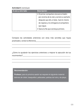 Actividad 5 (concluye)
A uno y otro lado Descripción
• El primer compañero lanzará el balón
por encima de la red y correrá a cacharlo
después que dé un bote, hará lo mismo
de regreso y lo entregará al compañero
que sigue.
• Gana la fila que concluya primero.
Compara las actividades anteriores con otras más sencillas que hayas
practicado y anota la diferencia____________________________________
_____________________________________________________________
_____________________________________________________________
¿Cómo te ayudarán los ejercicios anteriores a mejorar la ejecución de tus
movimientos?__________________________________________________
_____________________________________________________________
_____________________________________________________________
Recomendación:
Profesor, para la próxima sesión se requiere el siguiente material:
balones de futbol, basquetbol, paliacates; pelotas de hule y de playa.
121
 