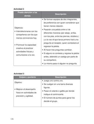 Actividad 2
Presta atención a los
demás
Descripción
Objetivos:
• Interrelacionarse con los
compañeros con los que
menos convivencia hay.
• Promover la capacidad
creativa al practicar
actividades físicas y
comunicarse a la vez.
• Se forman equipos de dos integrantes,
de preferencia con quien consideran que
• Pasarán una pelota entre sí de
diferentes maneras (por abajo, arriba,
con los pies, entre las piernas, etcétera.)
y a la vez el que lanza primero hará una
pregunta al receptor, quien contestará al
regresar la pelota.
• Al hacer tres preguntas cambian.
• Si alguno no contesta y regresa la pelota
antes, obtendrá un castigo por parte de
su compañero.
• Lo mismo pasa si alguien no pregunta.
Actividad 3
Golpeo y puntería Descripción
Objetivo:
• Mejorar el desempeño
físico en actividades de
precisión y agilidad.
• Juega uno contra uno.
• Se cuelgan en una barra diversas
figuras.
• Pasar el volante o gallito por donde
indique el contrincante.
• El número de puntos para ganar los
decide el grupo.
tienen menos relación.
126
 