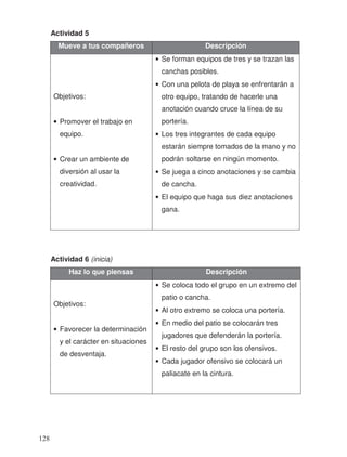 Actividad 5
Mueve a tus compañeros Descripción
Objetivos:
• Promover el trabajo en
equipo.
• Crear un ambiente de
diversión al usar la
creatividad.
• Se forman equipos de tres y se trazan las
canchas posibles.
• Con una pelota de playa se enfrentarán a
otro equipo, tratando de hacerle una
portería.
• Los tres integrantes de cada equipo
estarán siempre tomados de la mano y no
podrán soltarse en ningún momento.
• Se juega a cinco anotaciones y se cambia
de cancha.
• El equipo que haga sus diez anotaciones
gana.
Actividad 6 (inicia)
Haz lo que piensas Descripción
Objetivos:
• Favorecer la determinación
y el carácter en situaciones
de desventaja.
• Se coloca todo el grupo en un extremo del
patio o cancha.
• Al otro extremo se coloca una portería.
• En medio del patio se colocarán tres
jugadores que defenderán la portería.
• El resto del grupo son los ofensivos.
• Cada jugador ofensivo se colocará un
paliacate en la cintura.
anotación cuando cruce la línea de su
128
 
