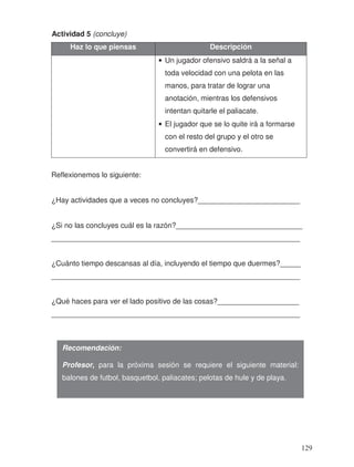 Actividad 5 (concluye)
Haz lo que piensas Descripción
• Un jugador ofensivo saldrá a la señal a
toda velocidad con una pelota en las
manos, para tratar de lograr una
anotación, mientras los defensivos
intentan quitarle el paliacate.
• El jugador que se lo quite irá a formarse
con el resto del grupo y el otro se
convertirá en defensivo.
Reflexionemos lo siguiente:
¿Hay actividades que a veces no concluyes?_________________________
¿Si no las concluyes cuál es la razón?_______________________________
_____________________________________________________________
¿Cuánto tiempo descansas al día, incluyendo el tiempo que duermes?_____
_____________________________________________________________
¿Qué haces para ver el lado positivo de las cosas?____________________
_____________________________________________________________
Recomendación:
Profesor, para la próxima sesión se requiere el siguiente material:
balones de futbol, basquetbol, paliacates; pelotas de hule y de playa.
129
 