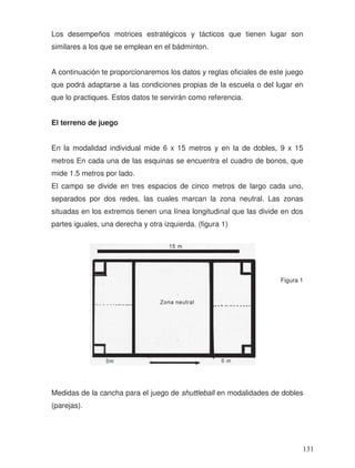 Los desempeños motrices estratégicos y tácticos que tienen lugar son
similares a los que se emplean en el bádminton.
A continuación te proporcionaremos los datos y reglas oficiales de este juego
que podrá adaptarse a las condiciones propias de la escuela o del lugar en
que lo practiques. Estos datos te servirán como referencia.
El terreno de juego
En la modalidad individual mide 6 x 15 metros y en la de dobles, 9 x 15
metros En cada una de las esquinas se encuentra el cuadro de bonos, que
mide 1.5 metros por lado.
El campo se divide en tres espacios de cinco metros de largo cada uno,
separados por dos redes, las cuales marcan la zona neutral. Las zonas
situadas en los extremos tienen una línea longitudinal que las divide en dos
Figura 1
Medidas de la cancha para el juego de shuttleball en modalidades de dobles
(parejas).
partes iguales, una derecha y otra izquierda. (figura 1)
131
 
