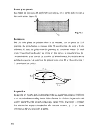 La red y los postes
Las redes se colocan a 85 centímetros de altura, en el centro deben estar a
80 centímetros. (figura 2)
figura 2
La raqueta
De una sola pieza de plástico duro o de madera, con un peso de 225
gramos. Su empuñadura o mango mide 16 centímetros. de largo y 3 de
diámetro. El peso del galito es de 50 gramos y su tamaño es mayor. En total
10 centímetros, y las plumas de plástico, de 9 centímetros, incrustadas en la
pelota de esponja. La superficie de golpeo tiene entre 24 y 18 centímetros y
2 centímetros de grosor.
La práctica
La puesta en marcha del shuttleball permite: a) ajustar las acciones motrices
a un espacio determinado y tomar distancia ante las distintas trayectorias del
gallito: adelante-atrás, derecha-izquierda, rápido-lento, b) percibir y conocer
los elementos espacio-temporales de manera externa, y c) en forma
Figura 2
mide 19 centímetros de alto y se divide en dos partes: la circunferencia, de
intencional dar una dirección al gallito.
132
 