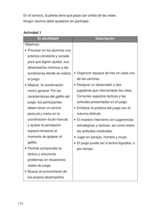 En el servicio, la pelota tiene que pasar por arriba de las redes.
Ningún alumno debe quedarse sin participar.
Actividad 1
El shuttleball Descripción
Objetivos:
• Provocar en los alumnos una
práctica constante y variada
para que logren ajustar .sus
desempeños motrices a las
condiciones donde se realiza
el juego.
• Mejorar la coordinación
motriz general. Por las
características del gallito del
juego, los participantes
deben tener un control
postural y motor en la
coordinación óculo-manual,
y ajustar la percepción
espacio-temporal al
momento de golpear el
• Permite comprender la
táctica y solucionar
problemas en situaciones
reales de juego.
• Buscar el conocimiento de
los propios desempeños.
• Organizar equipos de tres en cada una
de las canchas.
• Designar un observador y dos
jugadores que intercambian los roles.
Comentar aspectos tácticos y las
actitudes presentadas en el juego.
• Enfatizar la práctica del juego con el
máximo disfrute.
• El maestro interviene con sugerencias
estratégicas y tácticas, así como sobre
las actitudes mostradas.
• Jugar en parejas, hombre y mujer.
• El juego puede ser a tantos logrados, o
por tiempo.
gallito.
134
 