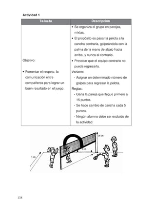 Actividad 1
Ta-ka-ta Descripción
Objetivo:
• Fomentar el respeto, la
comunicación entre
compañeros para lograr un
buen resultado en el juego.
• Se organiza el grupo en parejas,
mixtas.
• El propósito es pasar la pelota a la
cancha contraria, golpeándola con la
palma de la mano de abajo hacia
arriba, y nunca al contrario.
• Provocar que el equipo contrario no
pueda regresarla.
Variante
- Asignar un determinado número de
golpes para regresar la pelota.
Reglas:
- Gana la pareja que llegue primero a
15 puntos.
- Se hace cambio de cancha cada 5
puntos.
- Ningún alumno debe ser excluido de
la actividad.
138
 