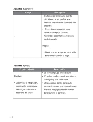 Actividad 3 (concluye)
Actividad 4 (Inicia)
La soga Descripción
.
• Cada equipo tomará una cuerda
dividida en partes iguales, y se
marcará una línea que coincidirá con
el centro.
• Si uno de estos equipos logra
haciéndolo pasar la línea marcada,
será el ganador.
Reglas:
- No se pueden apoyar en nada, sólo
tendrán que jalar de la soga.
El gato y el ratón Descripción
Objetivo:
• Desarrollar la integración,
cooperación y respeto de
todo el grupo durante el
desarrollo del juego.
• Se forma el grupo en un círculo.
como gato y otro como ratón.
• El ratón estará dentro del círculo
esperando al gato que intentará entrar
mientras los jugadores que forman
del círculo no lo permiten.
remolcar equipo contrario
• El profesor seleccionará a un alumno
140
al
 
