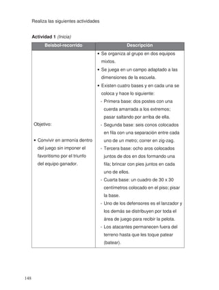 Realiza las siguientes actividades
Actividad 1 (Inicia)
Beisbol-recorrido Descripción
Objetivo:
• Convivir en armonía dentro
del juego sin imponer el
favoritismo por el triunfo
del equipo ganador.
• Se organiza al grupo en dos equipos
mixtos.
• Se juega en un campo adaptado a las
dimensiones de la escuela.
• Existen cuatro bases y en cada una se
coloca y hace lo siguiente:
- Primera base: dos postes con una
cuerda amarrada a los extremos;
pasar saltando por arriba de ella.
- Segunda base: seis conos colocados
en fila con una separación entre cada
uno de un metro; correr en zig-zag.
- Tercera base: ocho aros colocados
juntos de dos en dos formando una
fila; brincar con pies juntos en cada
uno de ellos.
- Cuarta base: un cuadro de 30 x 30
centímetros colocado en el piso; pisar
la base.
- Uno de los defensores es el lanzador y
los demás se distribuyen por toda el
área de juego para recibir la pelota.
- Los atacantes permanecen fuera del
terreno hasta que les toque patear
(batear).
148
 