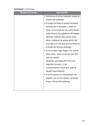 Actividad 1 (continúa)
Beisbol-recorrido Descripción
• Comienza el primer bateador desde el
interior del cuadrado.
• El juego consiste en patear la pelota
enviada por el lanzador y tratar de
hacer el recorrido de las cuatro bases
antes de que los jugadores del equipo
defensor realicen diez pases entre
ellos y coloquen la pelota dentro de
una caja o un aro que se encuentra en
el fondo del terreno de juego.
• Si el corredor logra llegar a la cuarta
base antes, anota un punto (carrera)
para su equipo.
Después, corresponde el turno al
segundo corredor, y así
sucesivamente, hasta que todo el
equipo haya bateado.
• A continuación se intercambian los
papeles con el otro equipo, ganando
el que más puntos obtenga.
149
 