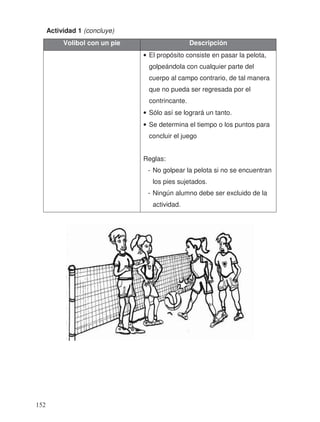 Actividad 1 (concluye)
Volibol con un pie Descripción
• El propósito consiste en pasar la pelota,
golpeándola con cualquier parte del
cuerpo al campo contrario, de tal manera
que no pueda ser regresada por el
contrincante.
• Sólo así se logrará un tanto.
• Se determina el tiempo o los puntos para
concluir el juego
Reglas:
- No golpear la pelota si no se encuentran
los pies sujetados.
- Ningún alumno debe ser excluido de la
actividad.
152
 