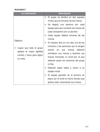 Actividad 2
La numeración Descripción
Objetivo:
• Lograr que todo el grupo
aplique la mayor agilidad
mental y física para lograr
su meta.
• El grupo se dividirá en dos equipos
mixtos que se tomarán de las manos.
• Se elegirá una persona por cada
equipo para que numeren las manos de
cada compañero con un plumón.
• Cada equipo deberá tomarse de las
manos.
• El maestro dirá en voz alta uno de los
números y las personas que lo tengan
escrito en sus manos deberán
entrelazar sus manos y levantar sus
brazos formando un túnel por el que
deberán pasar los extremos del grupo
(o fila).
• Deberán pasar todos y volver a su
estado inicial.
• El equipo ganador es el primero en
pasar por el túnel al mismo tiempo que
gritará ¡listo!, levantando sus manos.
153
 