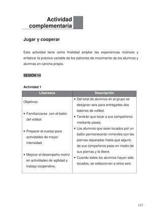 Jugar y cooperar
Esta actividad tiene como finalidad ampliar las experiencias motrices y
enfatizar la práctica variable de los patrones de movimiento de los alumnos y
alumnas en cancha propia.
SESIÓN 14
Actividad 1
Liberados Descripción
Objetivos:
• Familiarizarse con el balón
del volibol.
• Preparar el cuerpo para
actividades de mayor
intensidad.
• Mejorar el desempeño motriz
en actividades de agilidad y
trabajo cooperativo.
• Del total de alumnos en el grupo se
designan seis para entregarles dos
balones de volibol.
• Tendrán que tocar a sus compañeros
mediante pases.
• Los alumnos que sean tocados por un
balón permanecerán inmóviles con las
piernas separadas hasta que alguno
de sus compañeros pase en medio de
sus piernas y lo libere.
• Cuando todos los alumnos hayan sido
tocados, se seleccionan a otros seis.
Actividad
complementaria
157
 