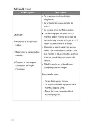 Actividad 2 (inicia)
Volibol rápido Descripción
Objetivos:
• Promover la iniciación al
volibol.
• Desarrollar la capacidad de
atención.
• Preparar el cuerpo para
actividades de mayor
intensidad.
• Se organizan equipos de seis
integrantes.
• Se enfrentarán en una cancha de
volibol.
• Se juega a cinco puntos seguidos.
• Los otros equipos esperan turno y
mientras deben realizar ejercicios de
estiramiento y trote en su lugar, si no lo
hacen no podrán entrar al juego.
• El equipo al que le hagan los puntos
saldrá rápidamente de la cancha para
que ingrese el equipo retador, que hará
el saque tan rápido como entre a la
cancha.
• El balón puede ser golpeado con
cualquier parte del cuerpo.
Recomendaciones
- No se debe perder tiempo.
- La organización del equipo se hace
mientras espera turno.
- Tratar de tomar desprevenido al
equipo que ganó.
158
 