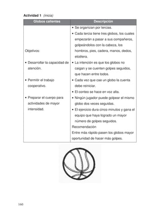 Actividad 1 (inicia)
Globos calientes Descripción
Objetivos:
• Desarrollar la capacidad de
atención.
• Permitir el trabajo
cooperativo.
• Preparar el cuerpo para
actividades de mayor
intensidad.
• Se organizan por tercias.
• Cada tercia tiene tres globos, los cuales
empezarán a pasar a sus compañeros,
golpeándolos con la cabeza, los
hombros, pies, cadera, manos, dedos,
etcétera.
• La intención es que los globos no
caigan y se cuenten golpes seguidos,
que hacen entre todos.
• Cada vez que cae un globo la cuenta
debe reiniciar.
• El conteo se hace en voz alta.
• Ningún jugador puede golpear el mismo
globo dos veces seguidas.
• El ejercicio dura cinco minutos y gana el
equipo que haya logrado un mayor
número de golpes seguidos.
Recomendación
Entre más rápido pasen los globos mayor
oportunidad de hacer más golpes.
160
 