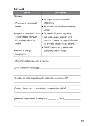 Actividad 2
Volibol Descripción
Objetivos:
• Promover la iniciación al
volibol.
• Mejorar el desempeño físico
en actividades de mayor
exigencia en ejecución
motriz.
• Permitir el trabajo
cooperativo.
• Se organizan equipos de seis
integrantes.
• Se trazarán las posibles canchas de
volibol.
• Se juega a 25 puntos seguidos.
• Los otros equipos esperan turno
mientras observan el juego analizando
las diversas situaciones de cancha.
• El balón puede ser golpeado con
cualquier parte del cuerpo.
Reflexionemos las siguientes preguntas:
¿Cuál es el sentido del juego?_____________________________________
_____________________________________________________________
_____________________________________________________________
¿Qué tipo de roles de participación podemos encontrar en él?____________
_____________________________________________________________
_____________________________________________________________
¿Qué modificaciones podemos hacer para participar todos?_____________
_____________________________________________________________
_____________________________________________________________
¿Podemos registrarlo en el ludograma?_______ ¿Cómo?_______________
_____________________________________________________________
_____________________________________________________________
161
 