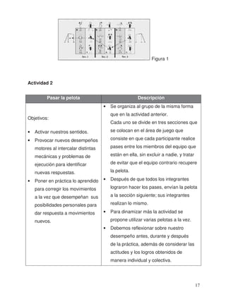 Figura 1
Actividad 2
Pasar la pelota Descripción
• Activar nuestros sentidos.
• Provocar nuevos desempeños
motores al intercalar distintas
mecánicas y problemas de
ejecución para identificar
nuevas respuestas.
• Poner en práctica lo aprendido
para corregir los movimientos
a la vez que desempeñan sus
posibilidades personales para
dar respuesta a movimientos
nuevos.
• Se organiza al grupo de la misma forma
que en la actividad anterior.
Cada uno se divide en tres secciones que
se colocan en el área de juego que
consiste en que cada participante realice
pases entre los miembros del equipo que
están en ella, sin excluir a nadie, y tratar
de evitar que el equipo contrario recupere
la pelota.
• Después de que todos los integrantes
lograron hacer los pases, envían la pelota
a la sección siguiente; sus integrantes
realizan lo mismo.
• Para dinamizar más la actividad se
propone utilizar varias pelotas a la vez.
• Debemos reflexionar sobre nuestro
desempeño antes, durante y después
de la práctica, además de considerar las
actitudes y los logros obtenidos de
manera individual y colectiva.
Objetivos:
17
 