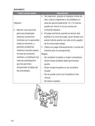 Actividad 3
Todos contra todos Descripción
Objetivo:
• Motivar a los alumnos
para que propongan
diversas situaciones
motrices con lo aprendido
hasta el momento, y
planteen problemas
motores (inventen pases,
formas de anotación,
cambien y modifiquen los
roles de participación)
que les permitan
comprender la lógica de
las actividades.
• Se organizan grupos en equipos mixtos de
diez a doce integrantes y se establece un
área de aproximadamente 15 x 15 metros,
puede ser menor si no se cuenta con
suficiente espacio.
• El juego comienza cuando se lanzan dos
pelotas a la zona de juego; quien atrapa una
pelota intenta acertar con ella a otro jugador
de la cintura para abajo.
• Cada uno juega individualmente y cuenta los
aciertos que va consiguiendo.
Reglas
- No arrebatar la pelota a ningún compañero.
- Quien tenga la pelota debe permanecer
quieto.
- Quien atrape la pelota no se considera
tocado.
- No se puede correr con la pelota en las
manos.
- No botar la pelota.
186
 