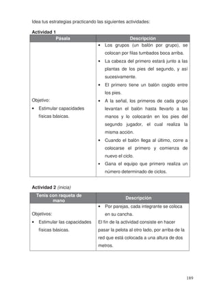 Idea tus estrategias practicando las siguientes actividades:
Actividad 1
Pásala Descripción
Objetivo:
• Estimular capacidades
físicas básicas.
• Los grupos (un balón por grupo), se
colocan por filas tumbados boca arriba.
• La cabeza del primero estará junto a las
plantas de los pies del segundo, y así
sucesivamente.
• El primero tiene un balón cogido entre
los pies.
• A la señal, los primeros de cada grupo
levantan el balón hasta llevarlo a las
manos y lo colocarán en los pies del
segundo jugador, el cual realiza la
misma acción.
• Cuando el balón llega al último, corre a
colocarse el primero y comienza de
nuevo el ciclo.
• Gana el equipo que primero realiza un
número determinado de ciclos.
Actividad 2 (inicia)
Tenis con raqueta de
mano
Descripción
Objetivos:
• Estimular las capacidades
físicas básicas.
• Por parejas, cada integrante se coloca
en su cancha.
El fin de la actividad consiste en hacer
pasar la pelota al otro lado, por arriba de la
red que está colocada a una altura de dos
metros.
189
 